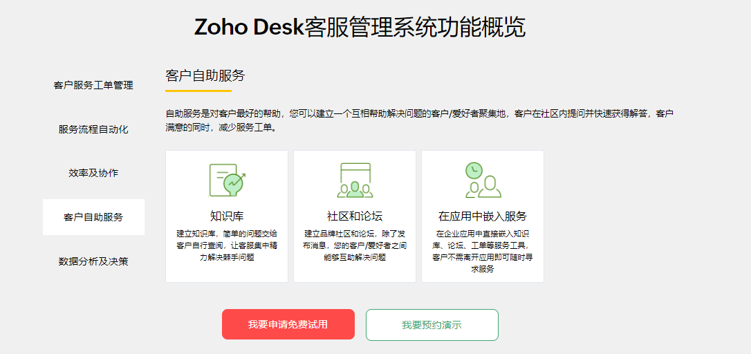 Zoho Desk的功能截图