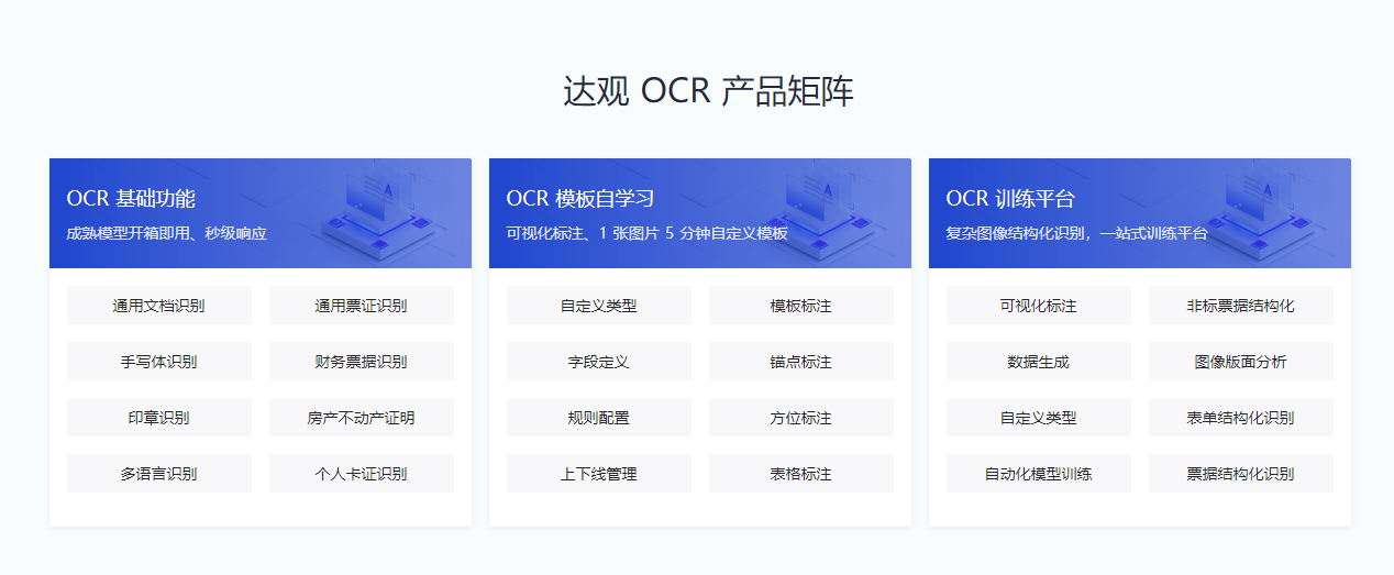 达观 OCR的功能截图