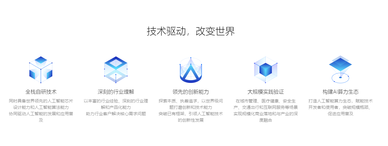 依图科技的功能截图