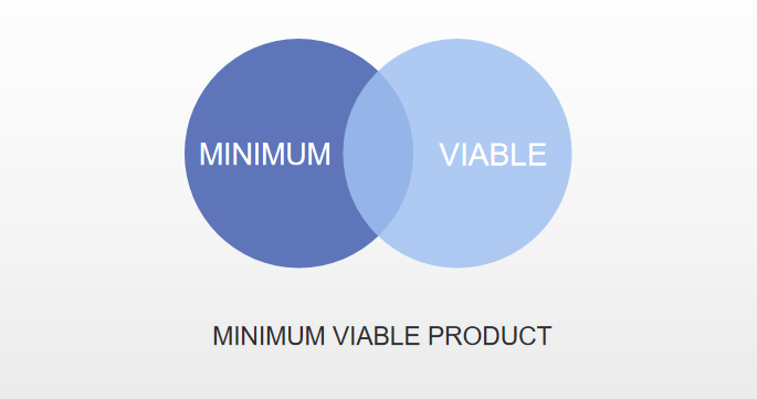 桑文锋：To B产品三阶段：可用、可卖和规模化