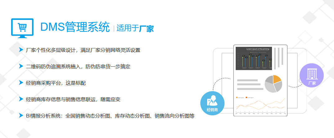 汽配云的功能截图