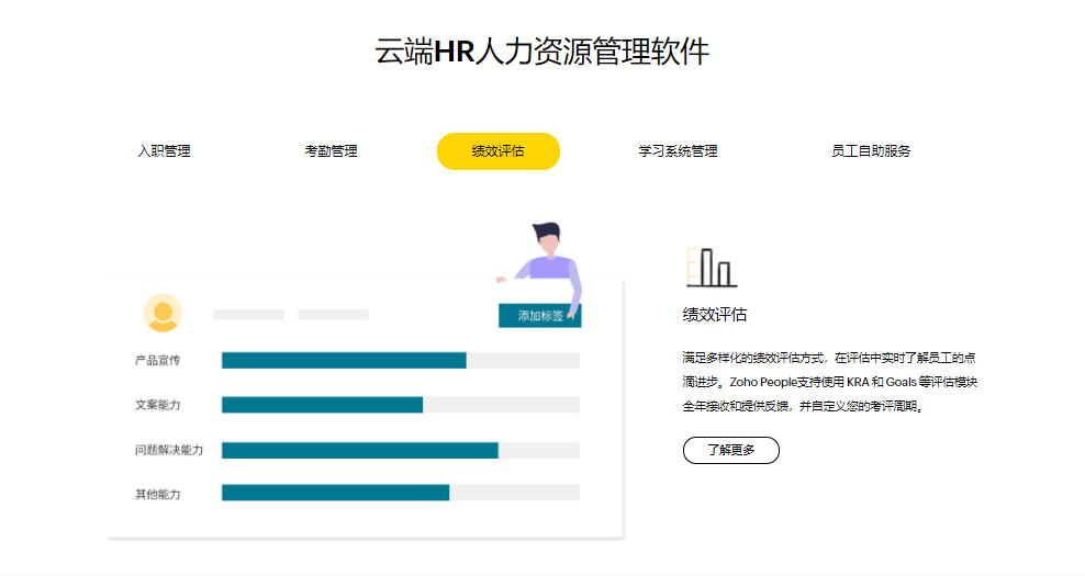 Zoho People的功能截图