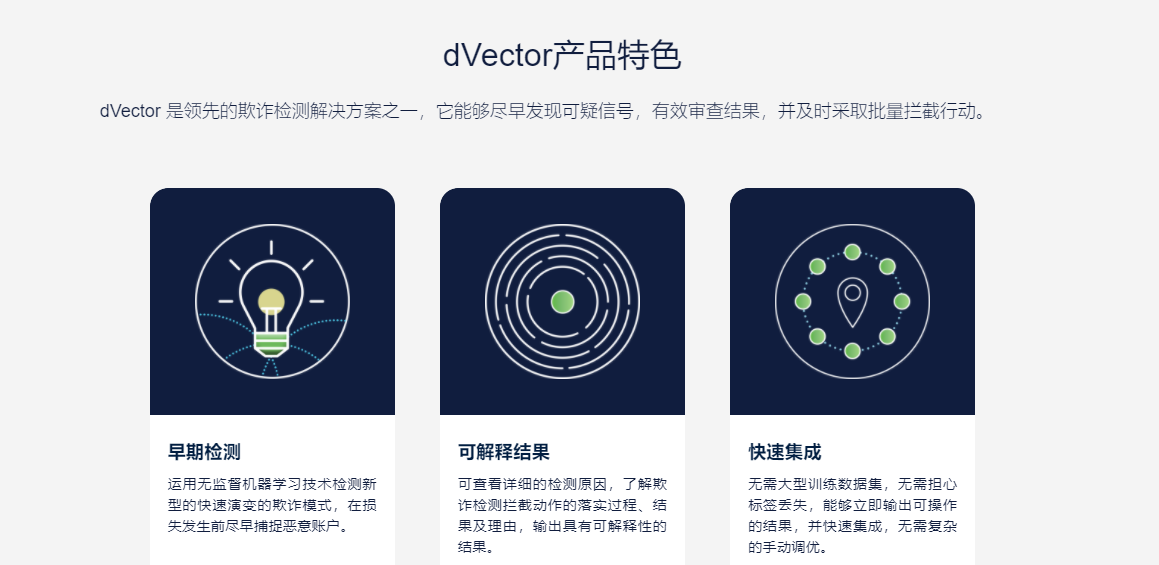 DataVisor维择科技的功能截图