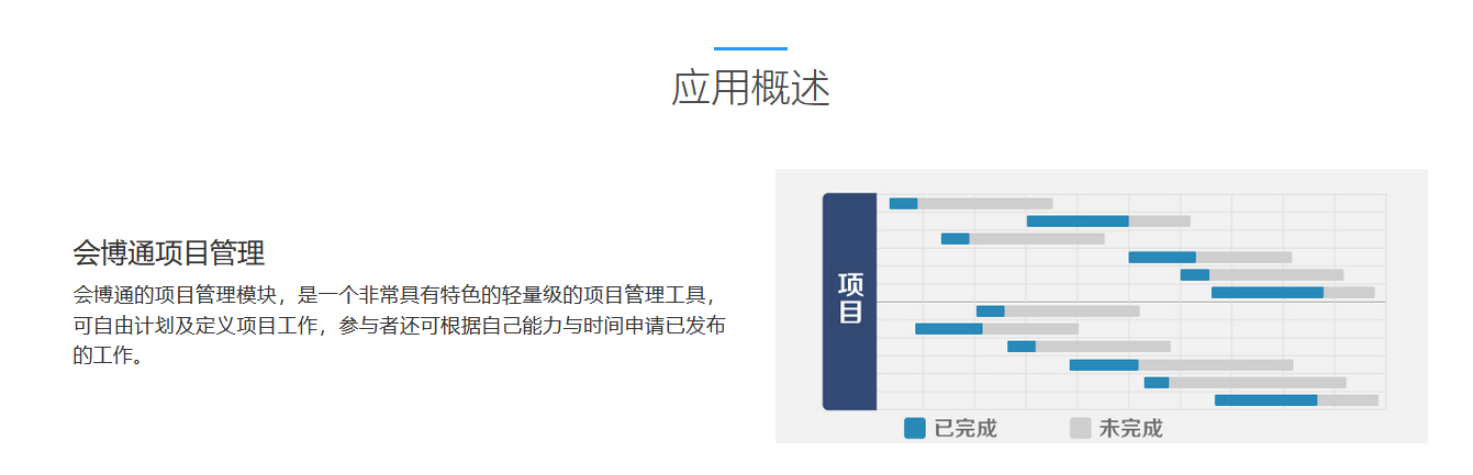 会博通项目管理的功能截图