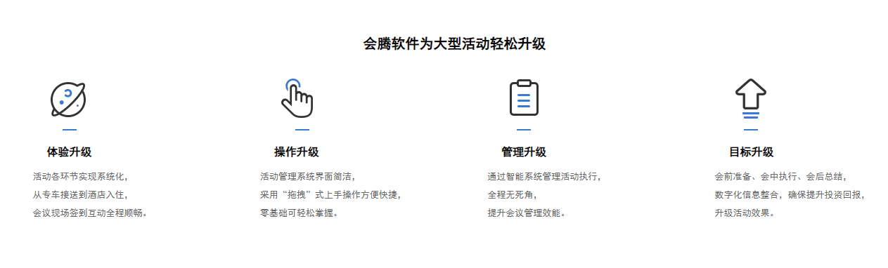 会腾—大型活动管理的功能截图