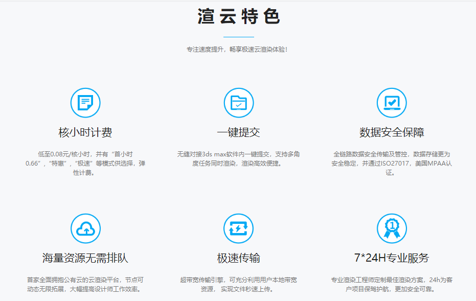 渲云的功能截图