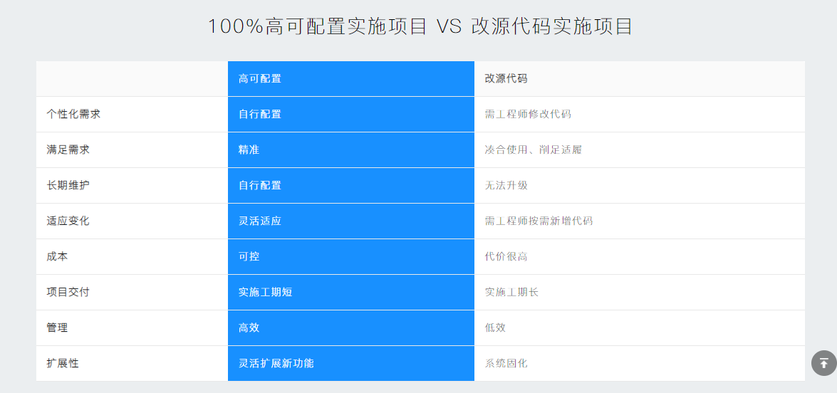 游龙科技的功能截图