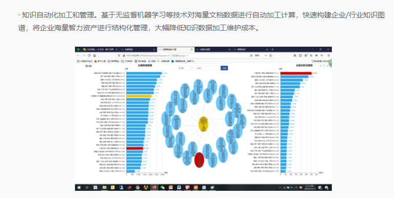 千伯知识云的功能截图