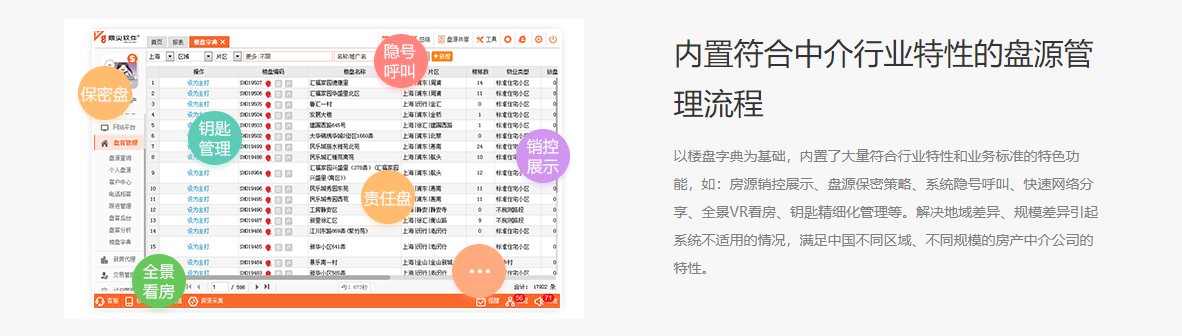 鼎尖软件-房产中介管理系统的功能截图