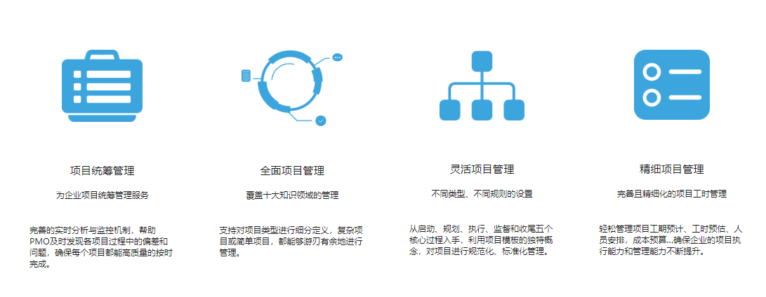 YOP有谱项目管理的功能截图