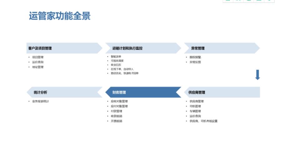 运管家的功能截图