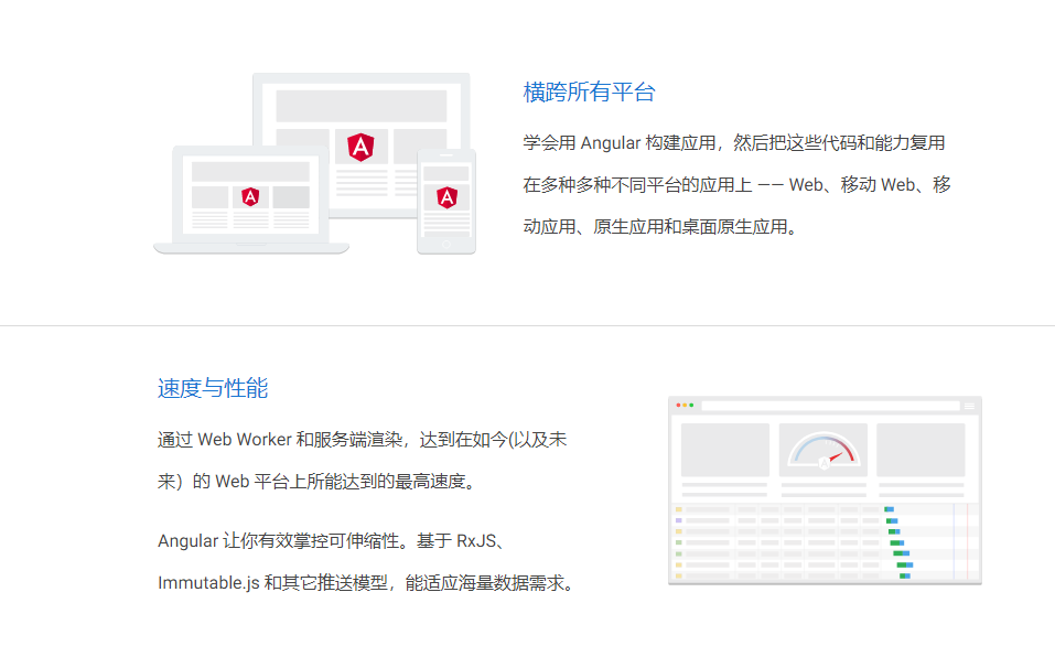 Angular的功能截图