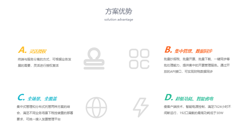 凯盈云的功能截图