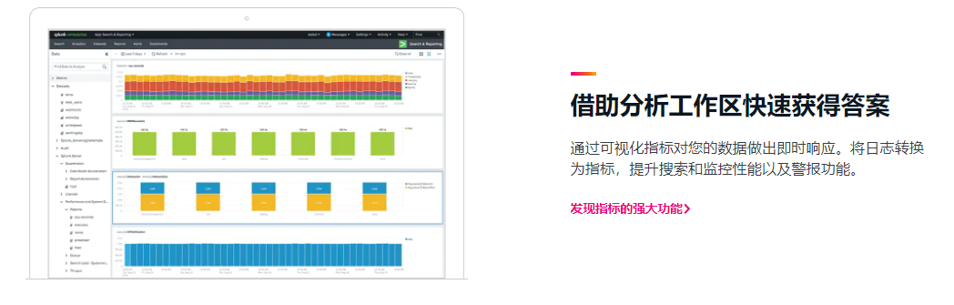 Splunk Enterprise的功能截图