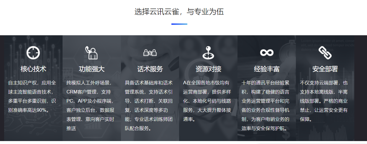 讯众通信的功能截图