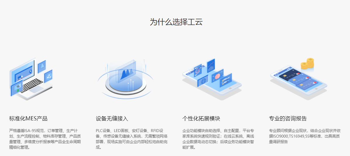 工云智慧的功能截图