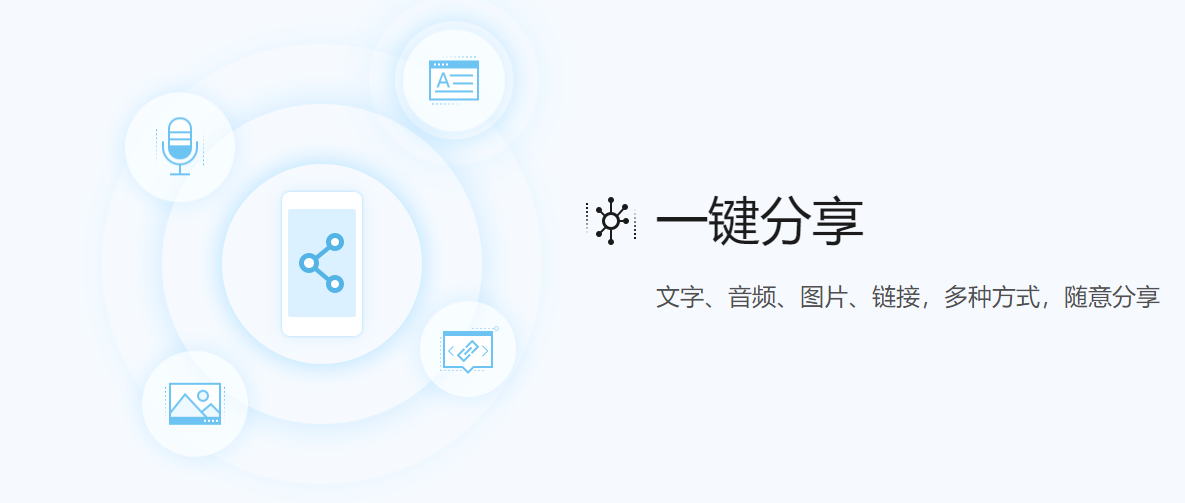 搜狗听写的功能截图