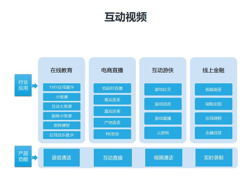 亦非云的功能截图