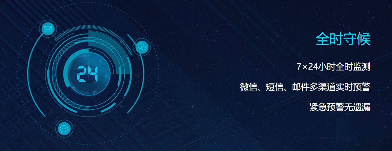 开普云-内容安全监测服务的功能截图