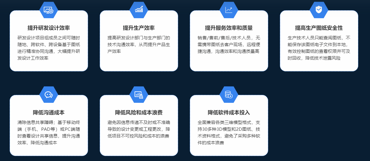 图纸通的功能截图