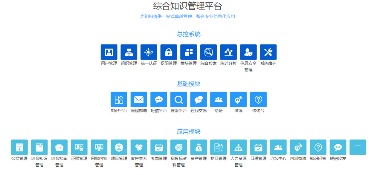 会博通项目管理的功能截图