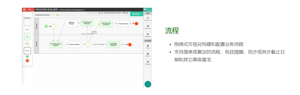 捷得JogetDX的功能截图