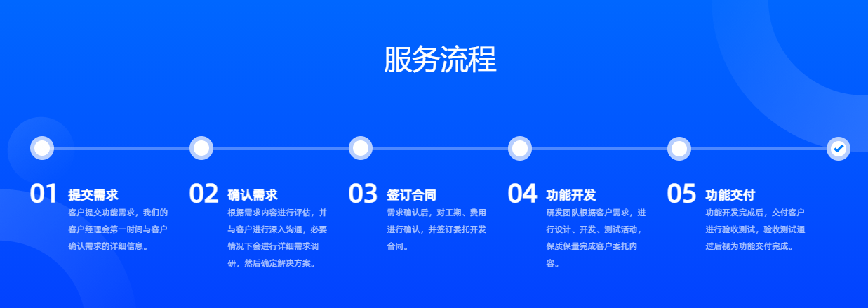 创迹AI开放平台的功能截图