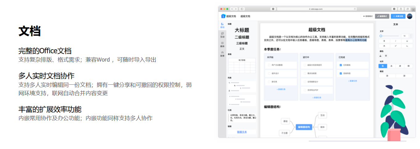 超级文档的功能截图