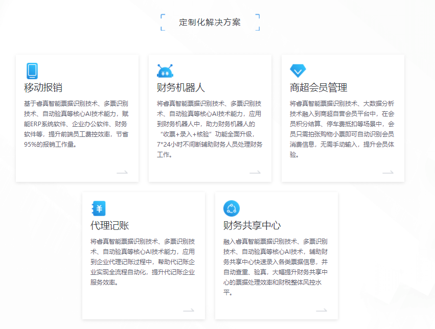 票小秘的功能截图