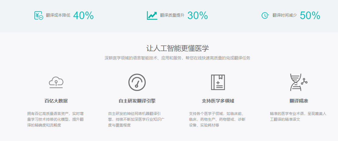 Atman智能医学翻译平台的功能截图