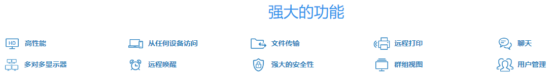 Splashtop Business Access的功能截图