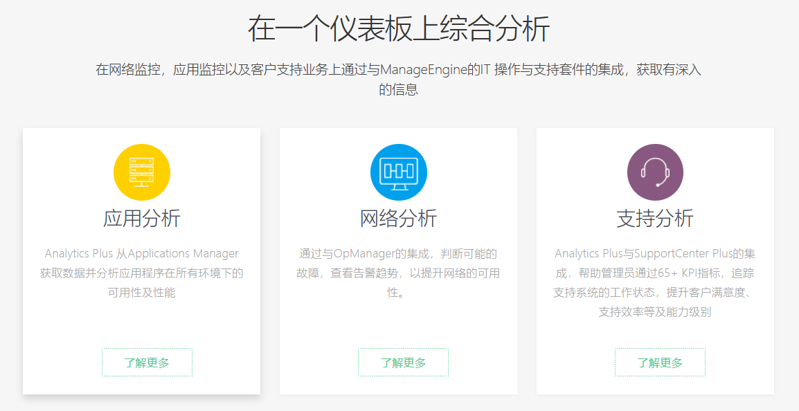 ManageEngine的功能截图