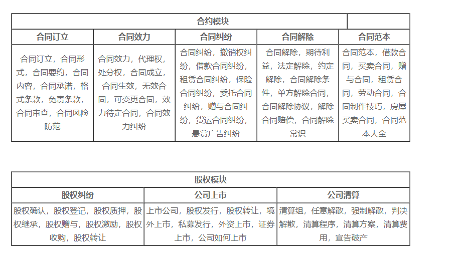 法斗士的功能截图