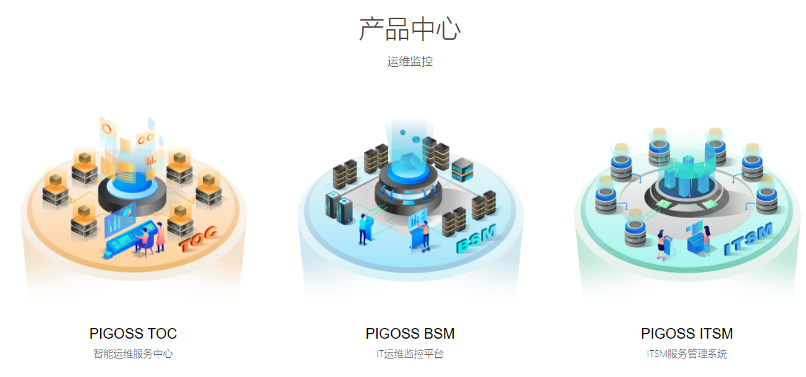 PIGOSS的功能截图