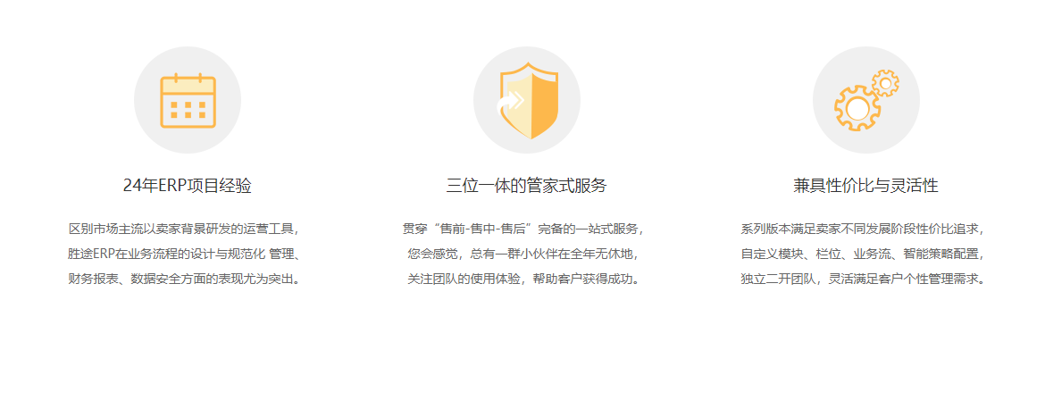 胜途_胜途电商系统软件」免费在线试用_怎么样_收费价格-36氪企服点评
