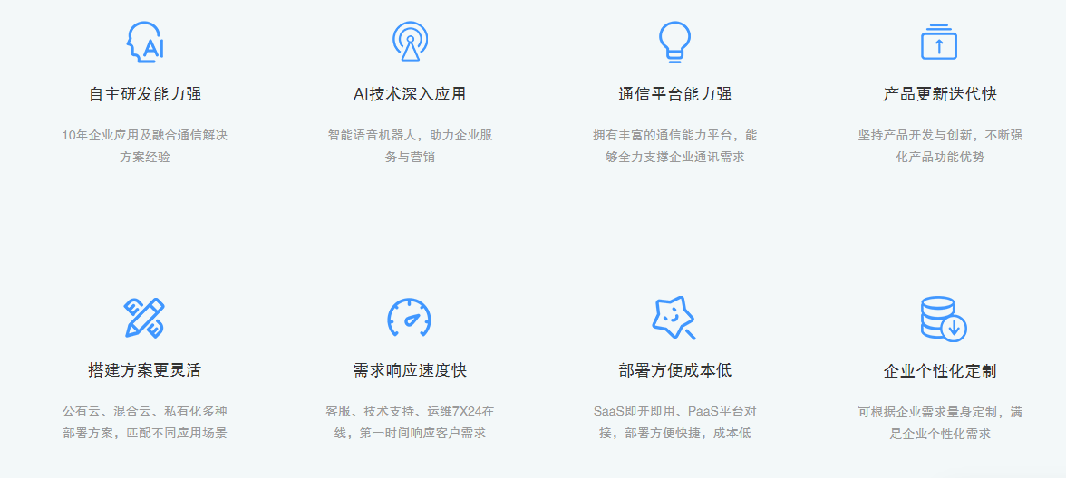 云之讯的功能截图
