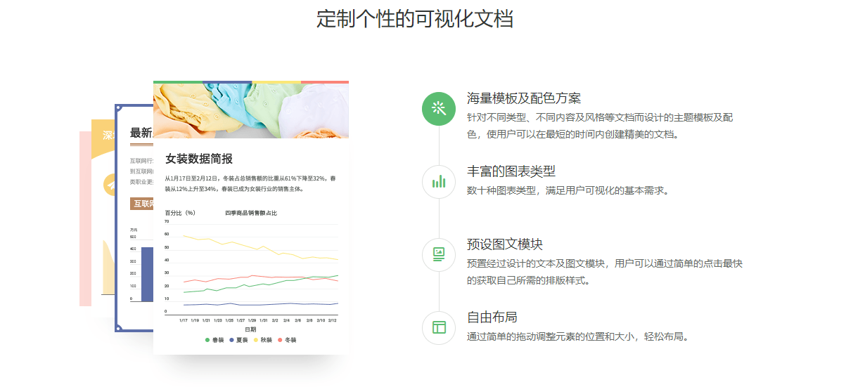 文图的功能截图