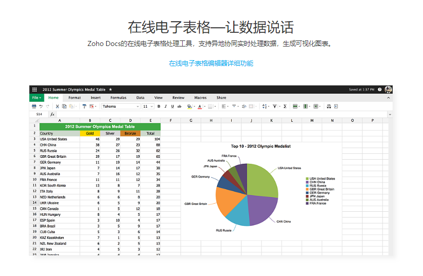 Zoho Docs的功能截图