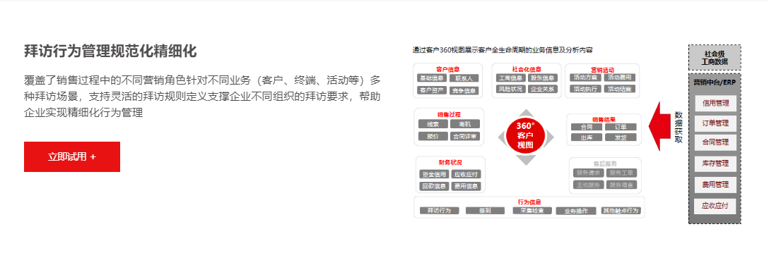 用友CRM的功能截图