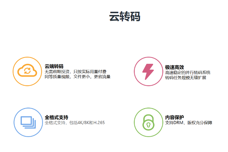 亦非云的功能截图