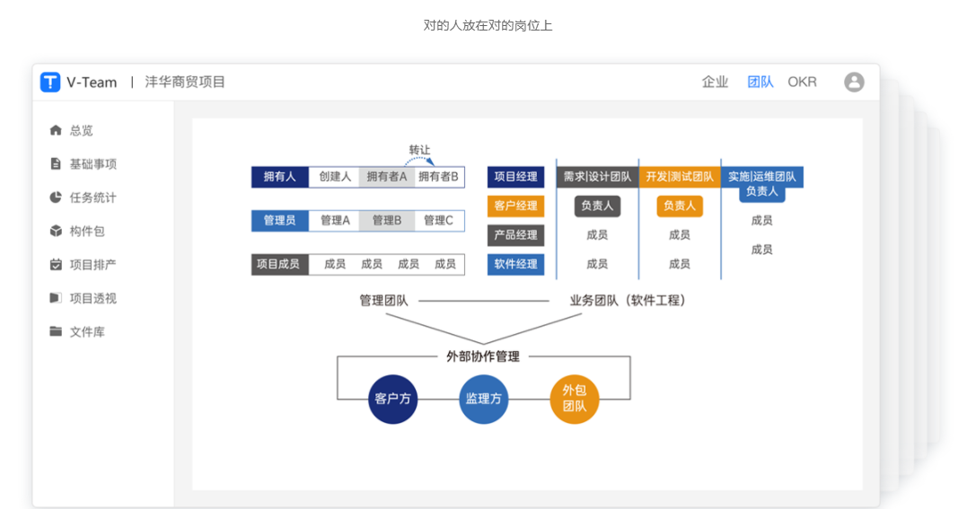 V-Team的功能截图