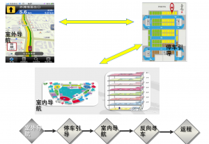 瑞友科技的功能截图