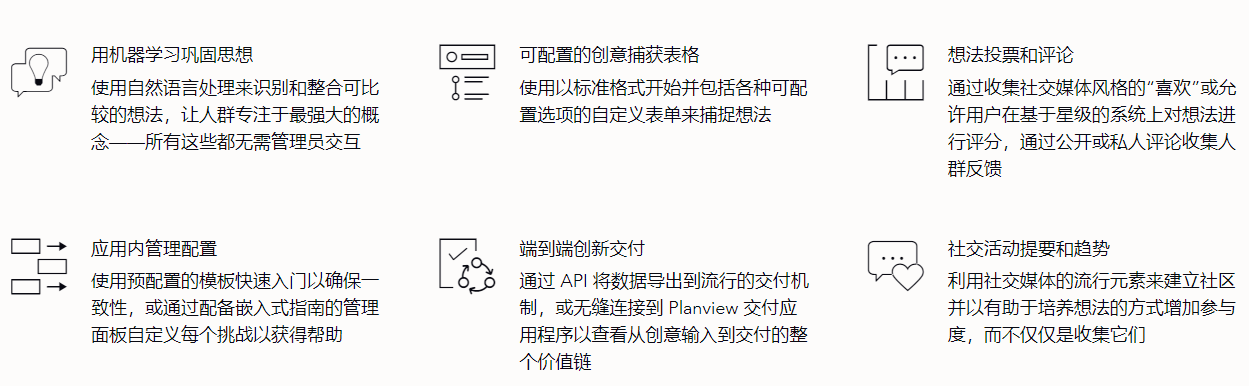 Planview Spigit的功能截图