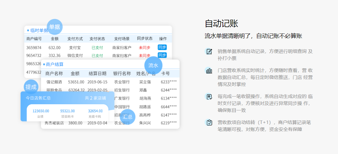 店盈易智能收银的功能截图