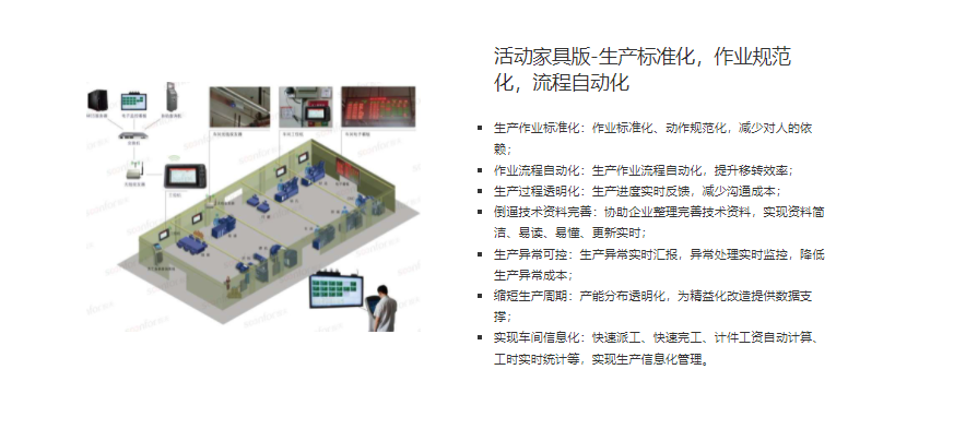 数夫MES的功能截图