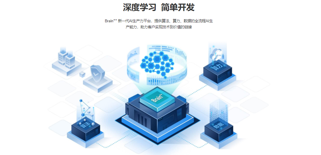 Face++的功能截图