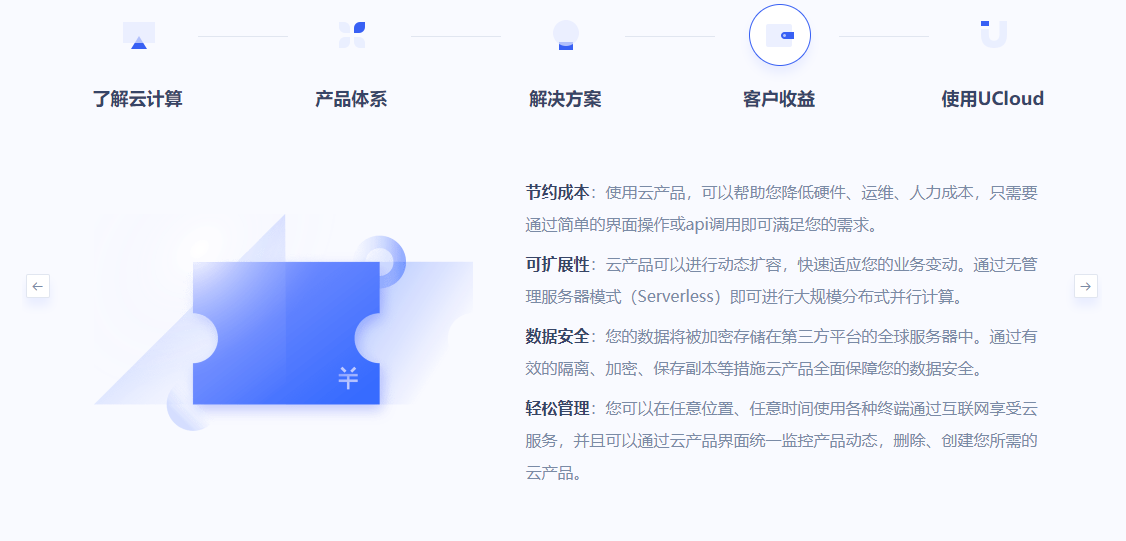 UCloud优刻得的功能截图