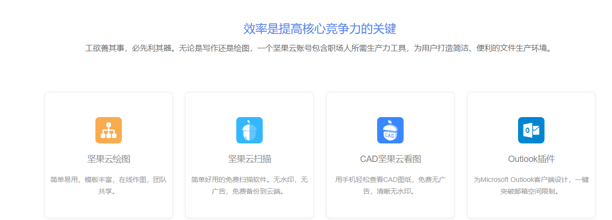 坚果云的功能截图