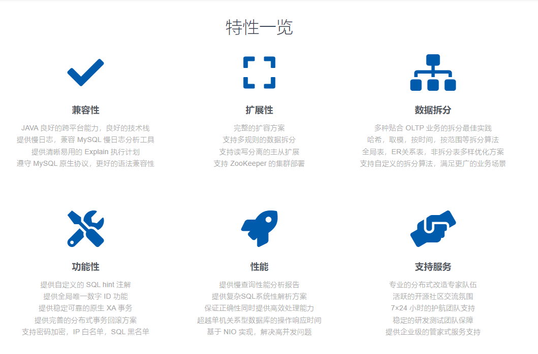 爱可生-BLE 分布式中间件的功能截图
