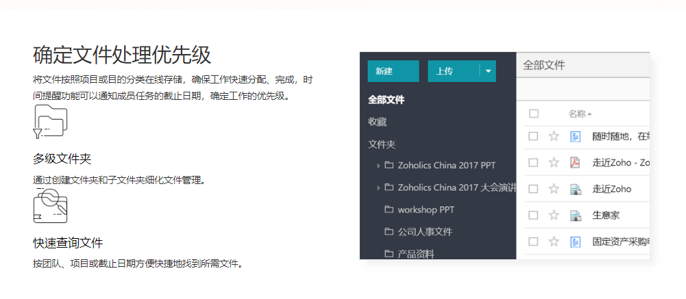 Zoho Docs的功能截图